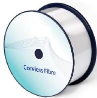 CLF-Coreless Fiber