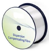 DCF-Dispersion Compensating Fiber