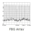 FBG Array