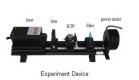 OENOCFD-Nonlinear optical crystal frequency doubling experiment